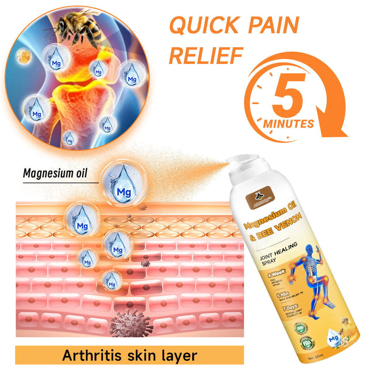 30upsell💧🐝ADNOON™ Magnesium Oil & Bee Venom Joint Healing Spray👨‍⚕️