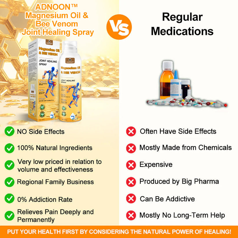 30upsell💧🐝ADNOON™ Magnesium Oil & Bee Venom Joint Healing Spray👨‍⚕️