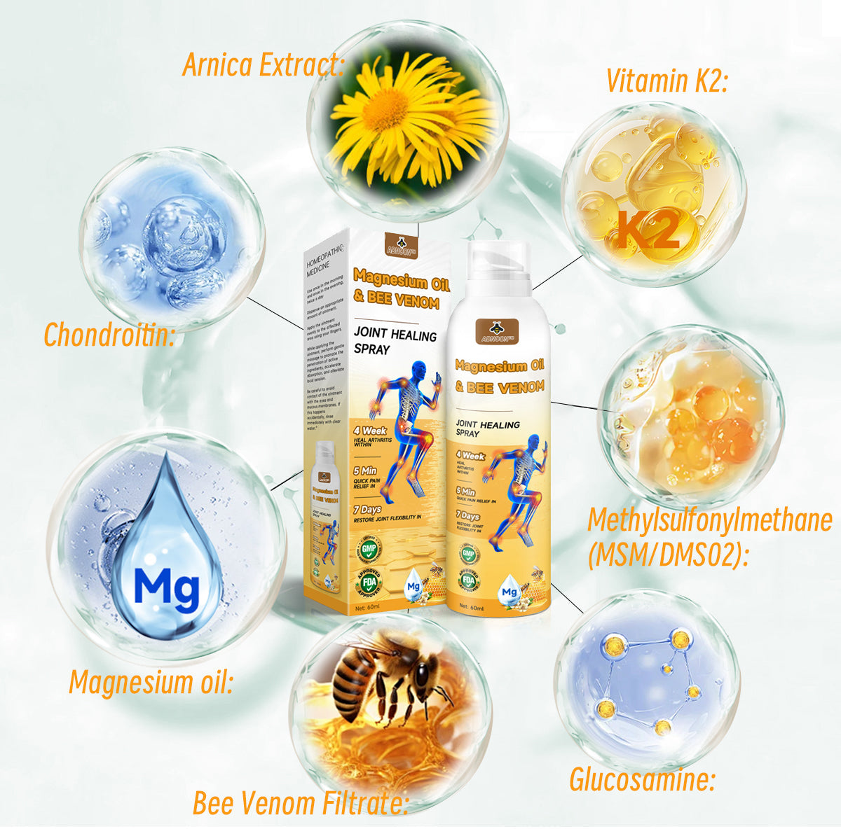 30upsell💧🐝ADNOON™ Magnesium Oil & Bee Venom Joint Healing Spray👨‍⚕️